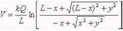 1189_Electric field valid for points on the y-axis.png